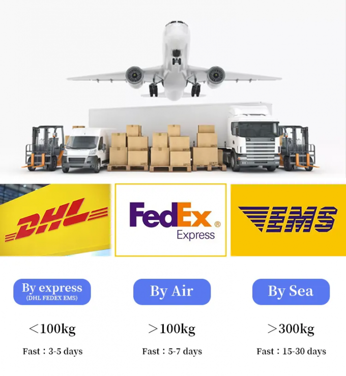 Colore crema di qualità cosmetica Carnauba Wax Flake 99% Purezza Specifica 3